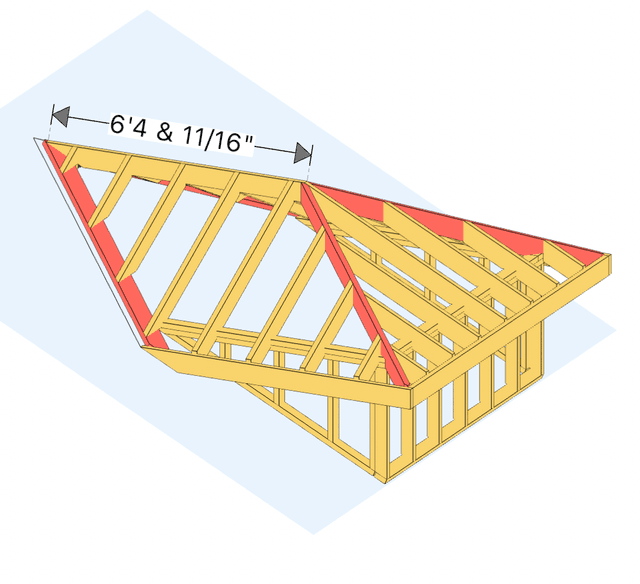 How To Build a Dormer Using The RedX Roof App