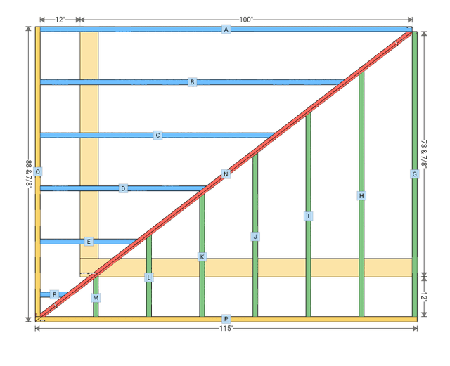 How to Calculate Irregular Hip Rafters using the RedX Roof App